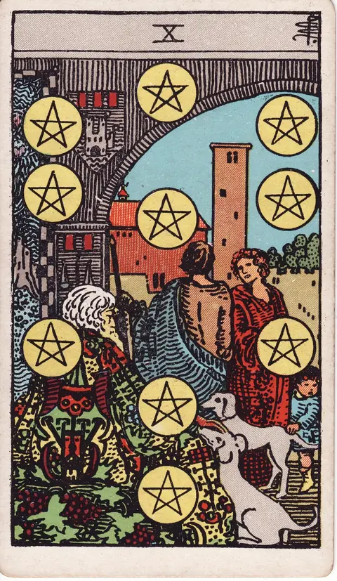 An elderly man with two dogs before an archway, a couple and child beyond him, and ten pentacles across the scene