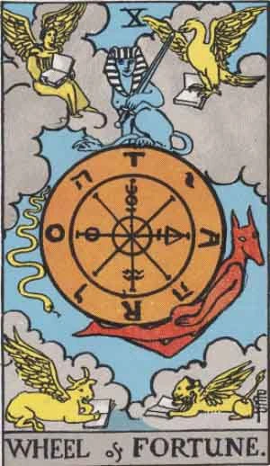 Wheel of Fortune: Rider-Waite-Smith tarot illustration